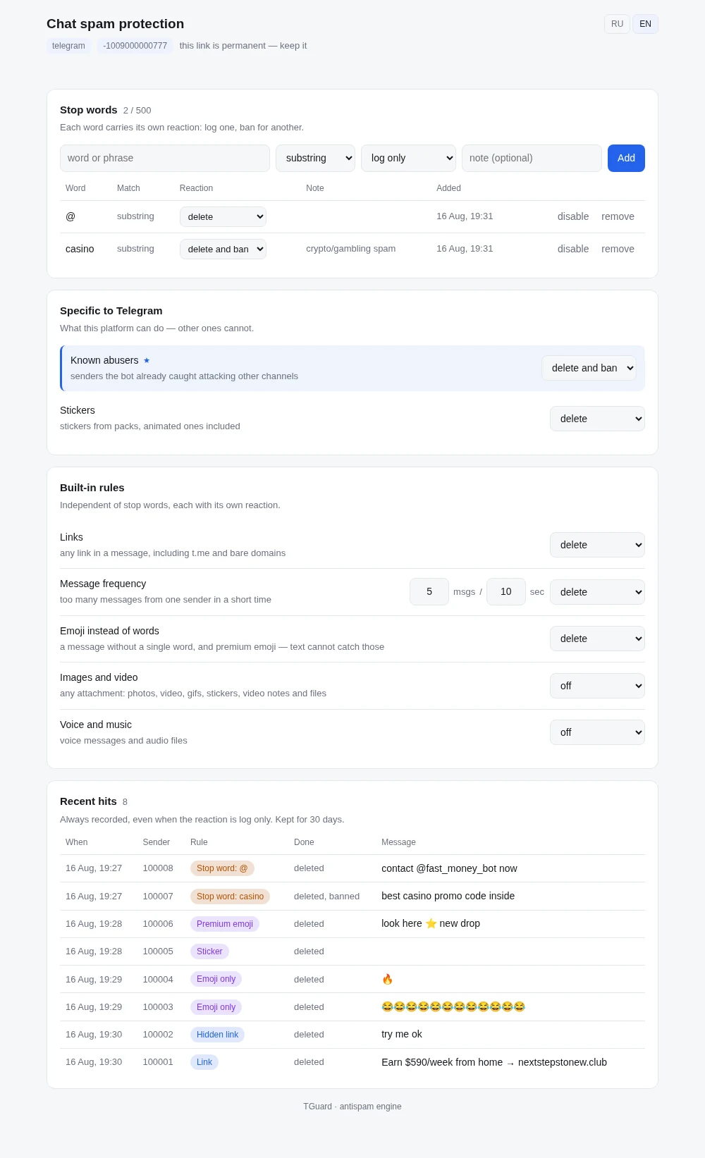 TGuard Telegram group spam settings: stop words with per-word reactions, rules for links, frequency, stickers, emoji and media, and a log of recent hits